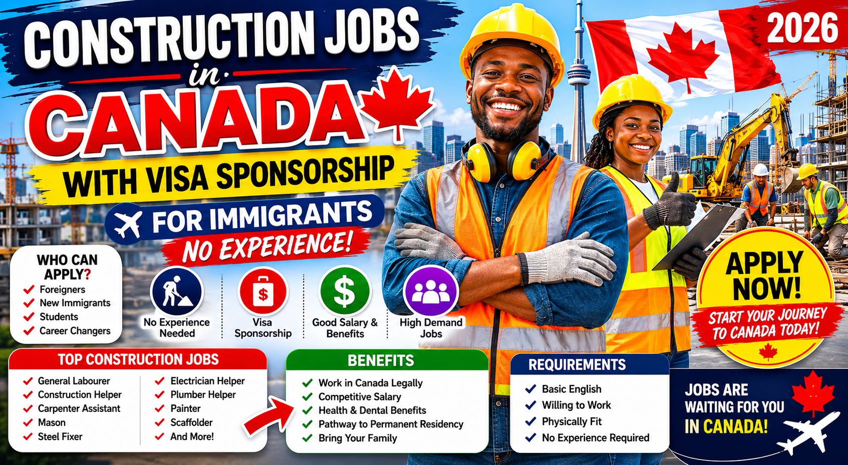 Construction Jobs In Canada With Visa Sponsorship For Immigrants 2026 (No Experience)