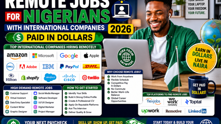 Remote Jobs For Nigerians With International Companies 2026 (Paid In Dollars)