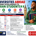 Top Universities Abroad Offering Scholarships To Nigerian Students 2026 (Ranked)